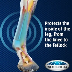 Guetres De Protection Protege-Tendons Doublees De Pure Laine Weatherbeeta